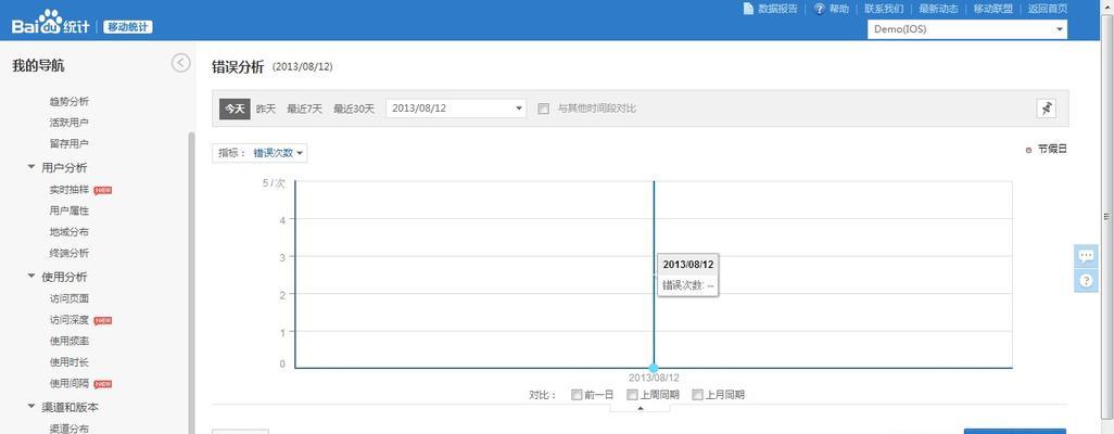 生效方法与注意事项（生效方法与注意事项）