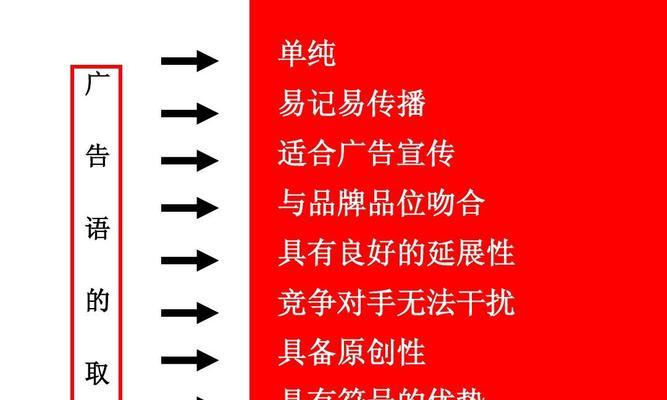 如何正确使用特殊符号进行网站推广（从符号的意义到使用技巧）
