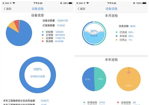 解析移动端优化技巧，从PC端到移动端的转变（掌握移动优化技巧）