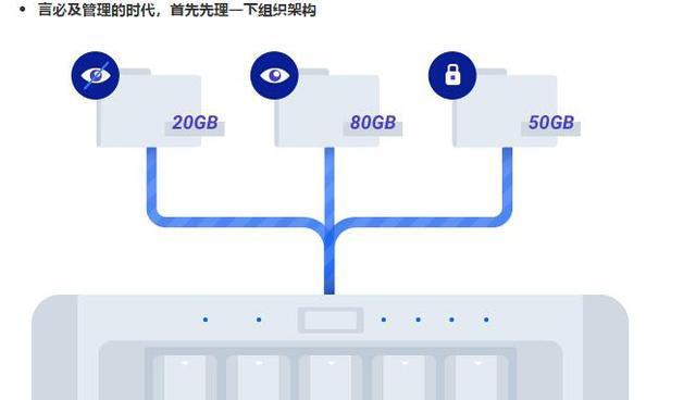 网盘外链操作教程——分享文件更便捷（如何生成网盘外链）