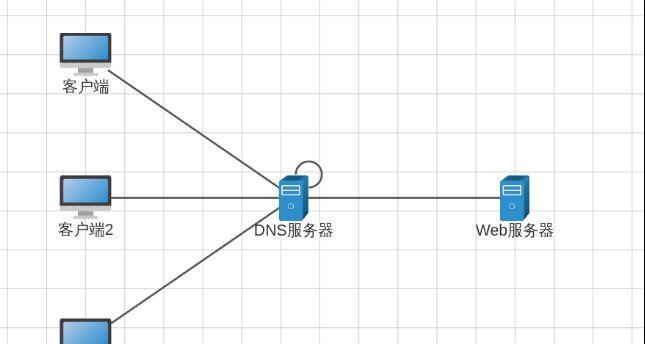 保护网站服务器免受DDoS攻击的策略（防止网站瘫痪）