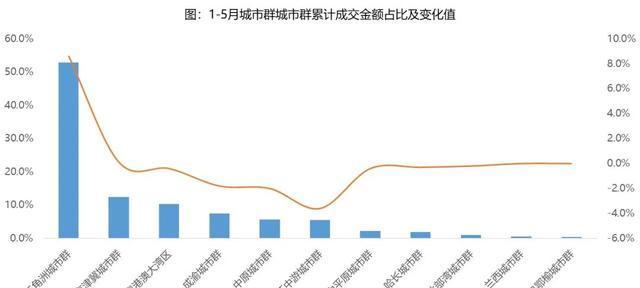 影响排名差异化的因素解析（探究网站排名差异化的原因及其解决方法）