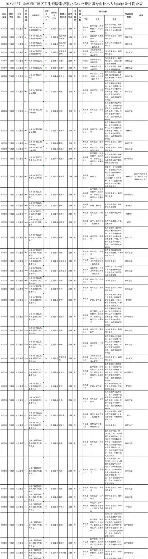 网站建设公司的网站排名跌落原因分析（从SEO策略）