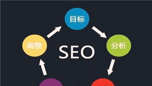 百度SEO基础优化体验介绍（百度SEO内容包含方法）