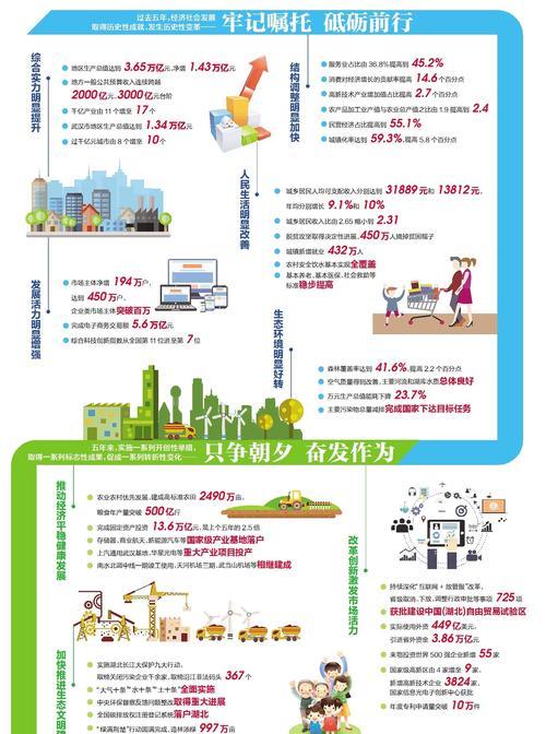 开创网站优化新时代（网站优化技术趋势与实践）