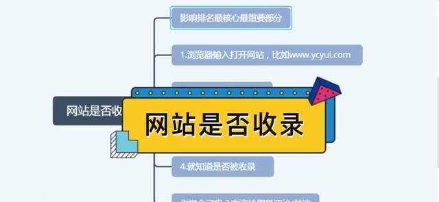 网站内页不收录的真正原因（揭秘搜索引擎的“心理”）