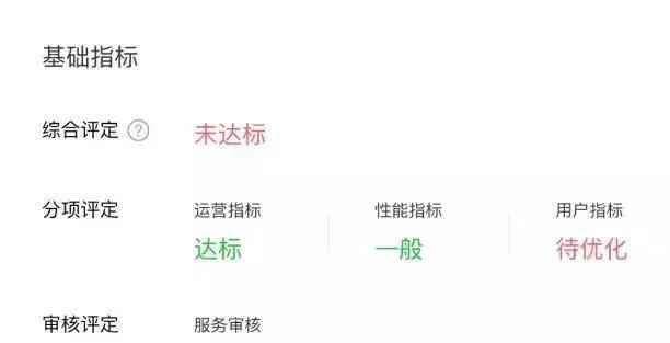 小程序SEO优化（如何利用小程序SEO优化）