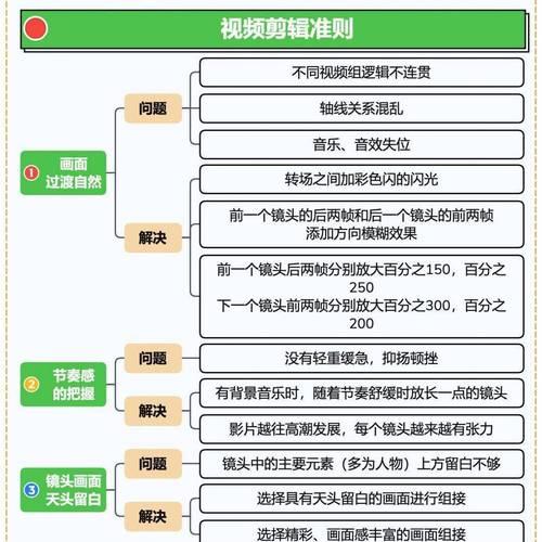 微信视频号运营技巧——增加播放量的秘诀（打造优质内容）