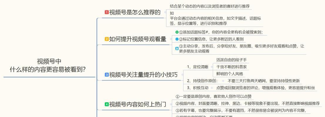 微信视频号，打造你的短视频王国（从零开始）