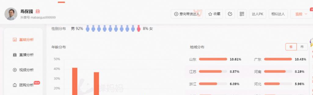 2024年直播帶貨趨勢分析（數字化轉型、個性化推薦、跨界聯合）
