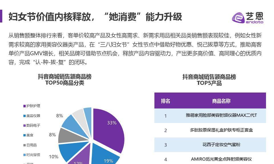 2024年抖音921好物节，你准备好了吗（抖音十年庆）