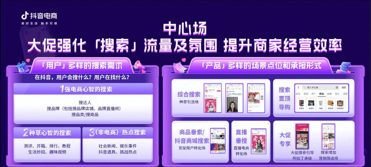 2024年抖音38好物节狂欢盛典（掀起购物狂潮）