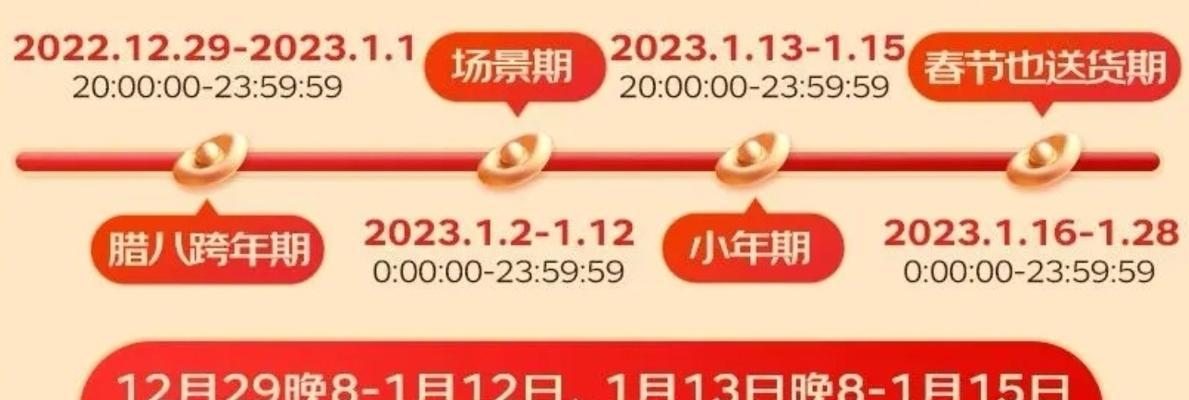 2024年抖音年货节规则公布（关注限时特惠）