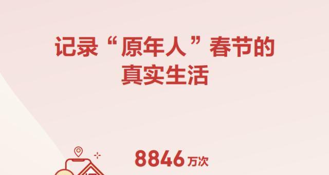 2024年抖音三八节满减活动力度大，优惠多（惊喜不断）