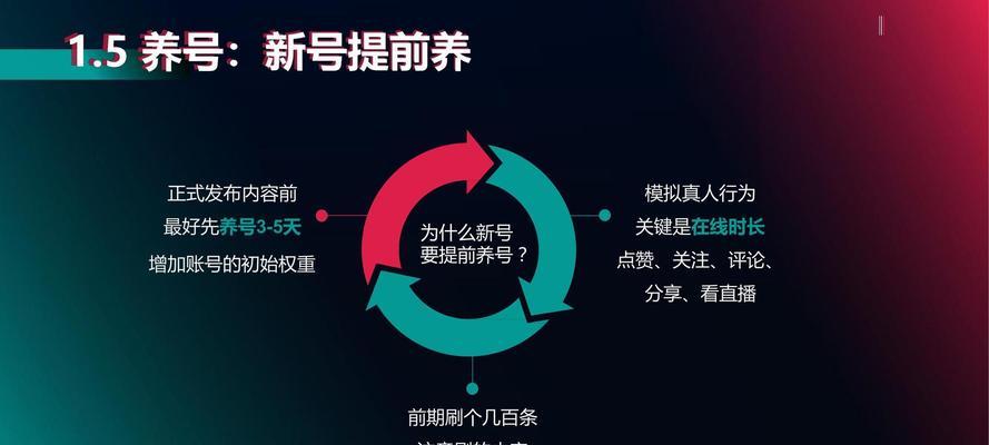 抖音2024年活动策划（为什么2024年抖音适合做趣味活动）