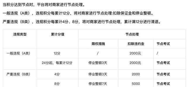 如何优化抖音CCR指标，提高视频曝光量（解读CCR指标的重要性和影响）