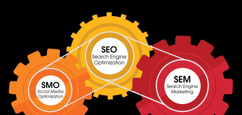 深入了解SEM优化技术的六种策略（探索SEM的最新技巧）