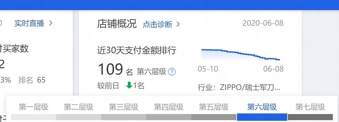 百度知道排名营销技巧剖析（提高知名度）