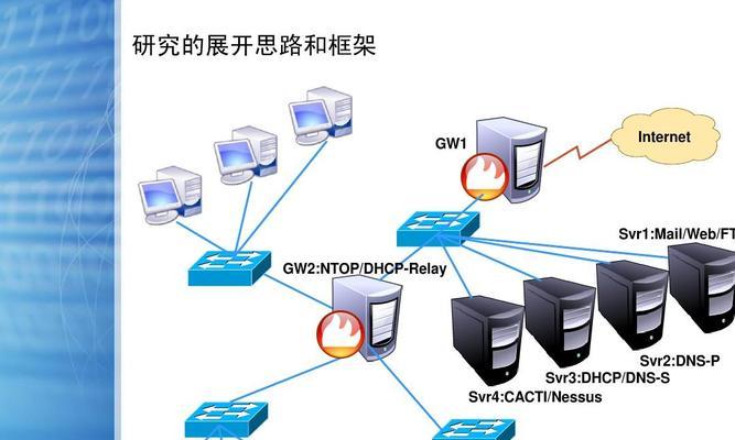 企业更换网站服务器对SEO排名的影响（更换网站服务器需要注意的SEO细节）