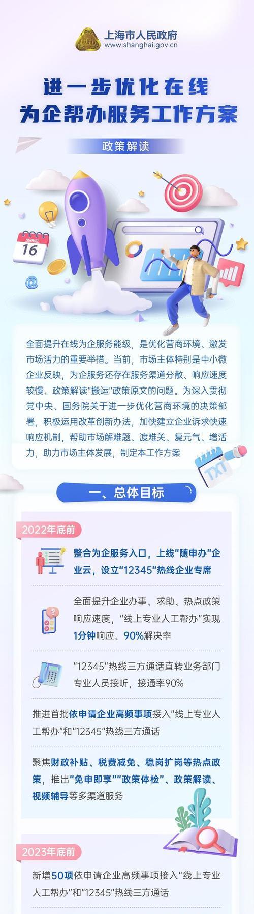 企业公司优化的时间周期和效果（优化措施需要一定的时间）