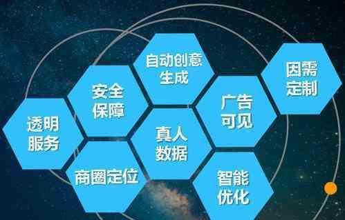 企业网络推广的15种常见优化方式（如何提升企业网络知名度与影响力）