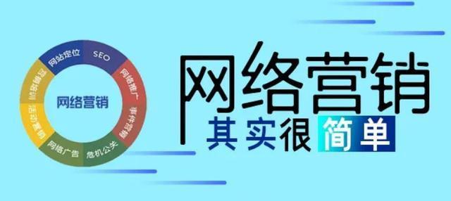 企业网络营销的排名优化方法（实用技巧与经验分享）