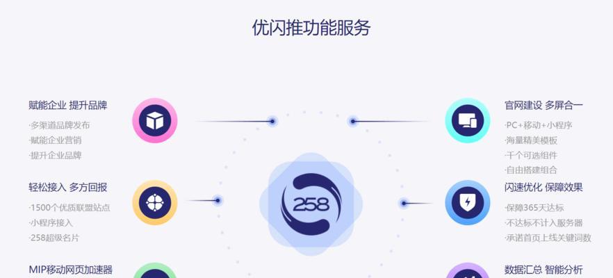 企业网站优化的五点素质要求（提升企业网站竞争力）