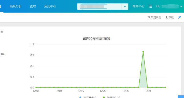 企业网站没流量（探究企业网站没流量的原因）