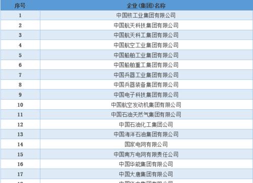 为什么企业网站排名不稳定（排名不稳定的原因分析及解决方法）