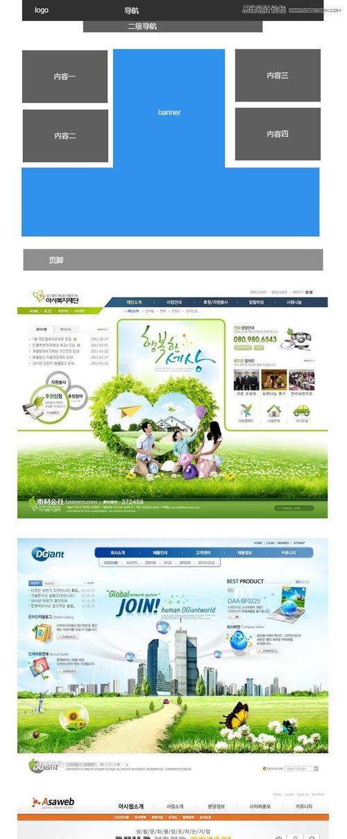 企业网站设计的简约风格，让品牌与用户更亲密（从用户体验到品牌效应）