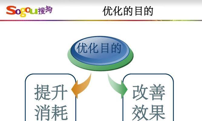 企业网站优化和竞价的区别对比（掌握SEO和SEM的优劣）