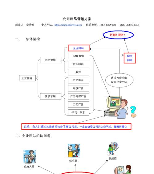 打造优质手机网站，实现网络营销新突破（企业如何利用手机网站开展网络营销）