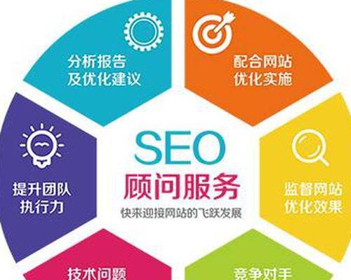 企业做SEO优化能得到什么（SEO优化的重要性及其对企业的影响）