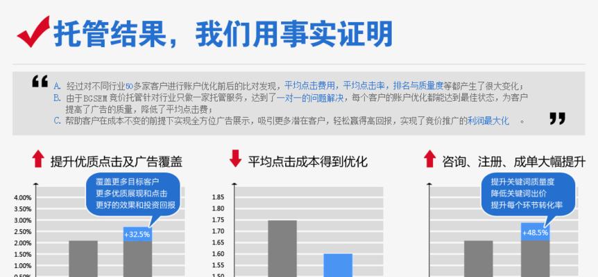 SEM竞价推广，抢占市场先机（企业如何利用SEM竞价推广提升营销效果）