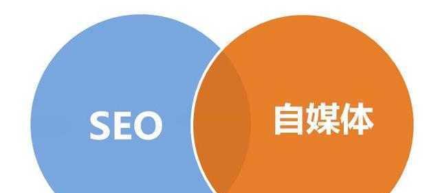 企业网站推广的基本工作详解（从SEO优化到社交媒体营销）
