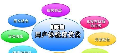 SEO越来越难做的四大原因（如何应对SEO难度上升的挑战）