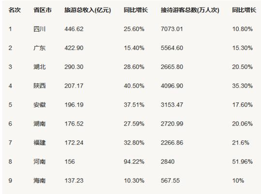 如何提升新网站的排名（有效方法和技巧）