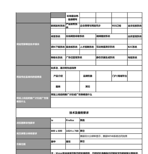 如何分析企业网站的需求提高网站排名速度（掌握分析）