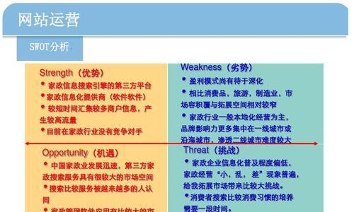 如何判断网站是否遭受降权惩罚及解决方法（降权惩罚的表现和解决方案）