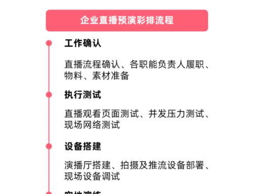 如何快速让运营网站脱颖而出（优化策略提升用户体验）