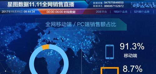 提升移动端网站排名的10个方法（优化技巧让你的网站轻松上位）