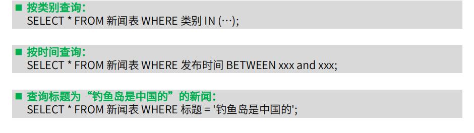 如何成為一名成功的博客寫手（從零開始）