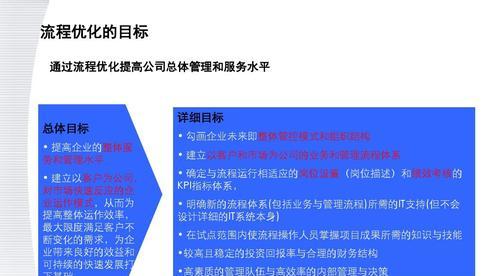 新思路网站优化操作（提高流量和转化率的实践方法）