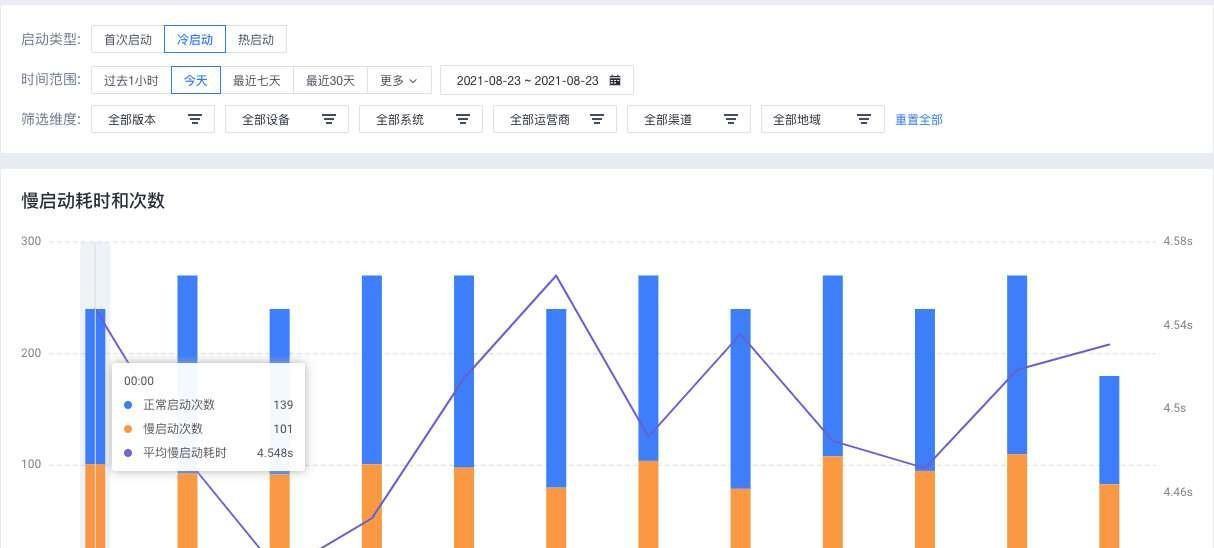 优化网站访问速度的10大技巧（提升用户体验的有效措施）