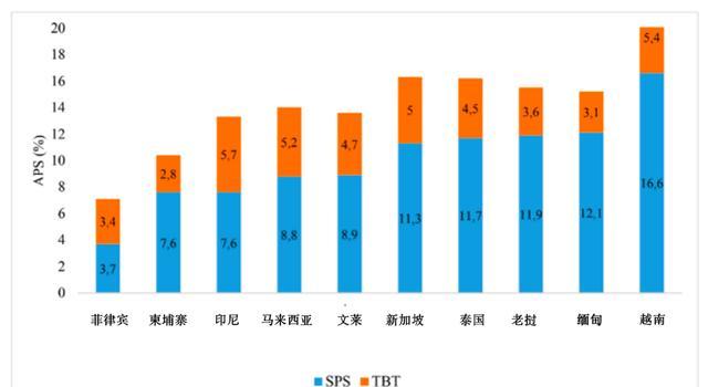 利用網站提升對外貿易的效益（如何在網站上營造良好的貿易氛圍）