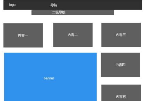 如何打造分层视差效果的网站设计（掌握视差滚动技巧）