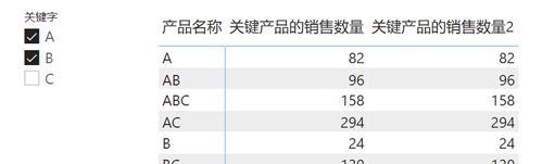 如何扩展企业网站词表（提高网站曝光度的一种方法）