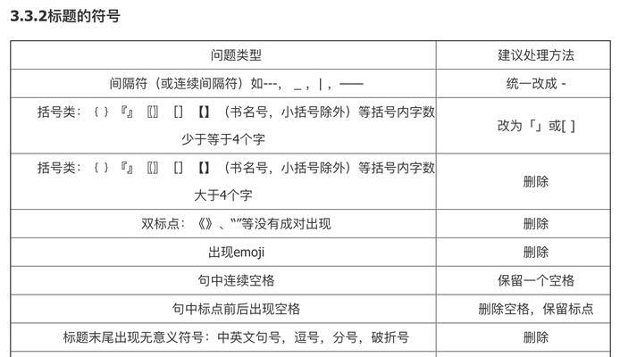 如何正确书写SEO标题（提高文章点击率）