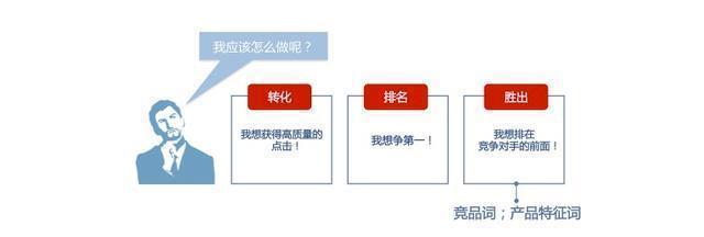 百度优化策略大揭秘（掌握这些技巧）