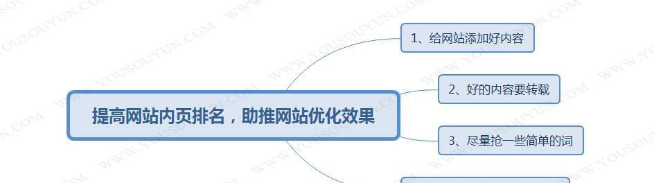 网站内页SEO优化指南（提高网站内页排名）